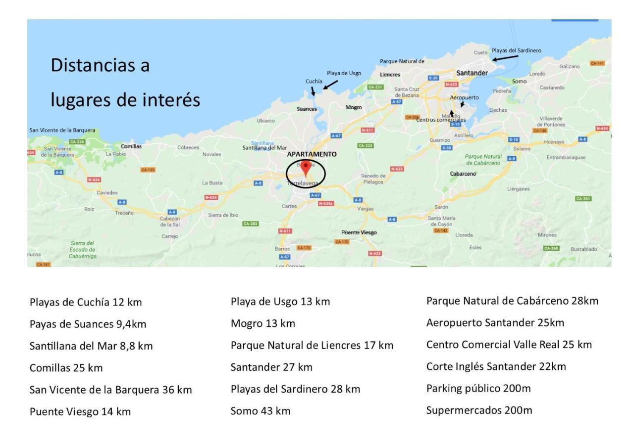 Loft en Torrelavega Leilighet Eksteriør bilde